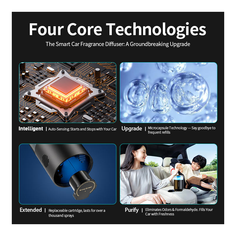 Hot Sale Luxury Mini Car Air Freshener Diffuser Smart Control Portable Room Scent Machine for Office Hotel Electric Power Source